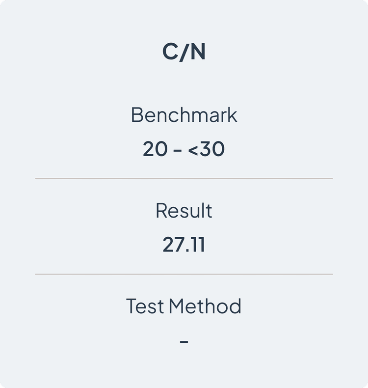 cn